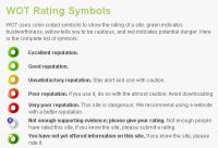 WOT rating symbols