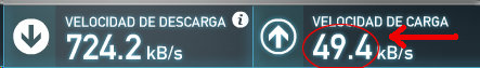 resultados-speedtest