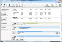 EASEUS Partition Master