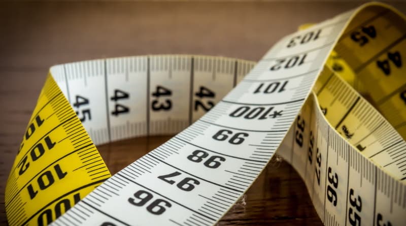 Measure