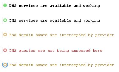 DNS Benchmark tests server status