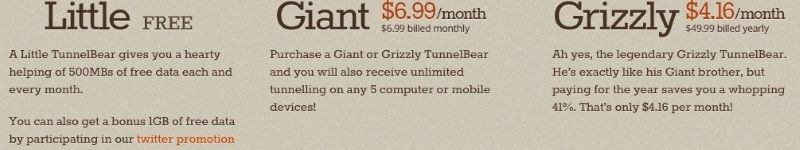 tunnelbear plans