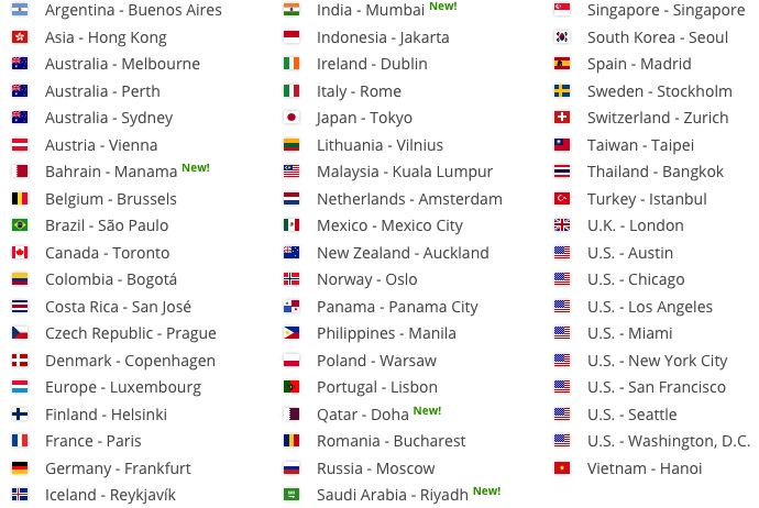 VrprVPN Countries