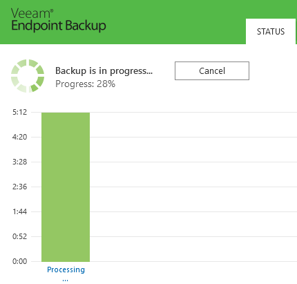 Veeam Backup image